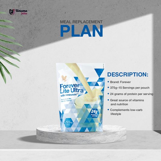 15 Days Meal Replacement Plan - Lose upto 10 Kgs