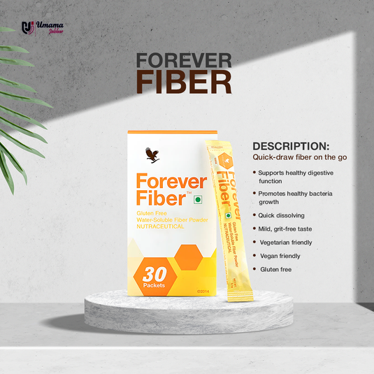 Forever Fiber