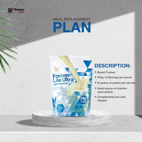 15 Days Meal Replacement Plan - Lose upto 10 Kgs