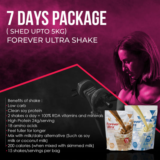 Package : 7 days (shed upto 5kg) up