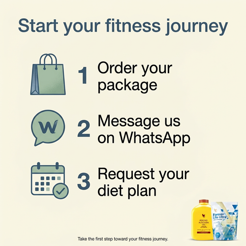 Order your package, message us on WhatsApp, and request your diet plan
